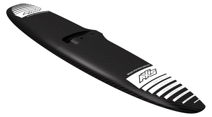 Axis BSC