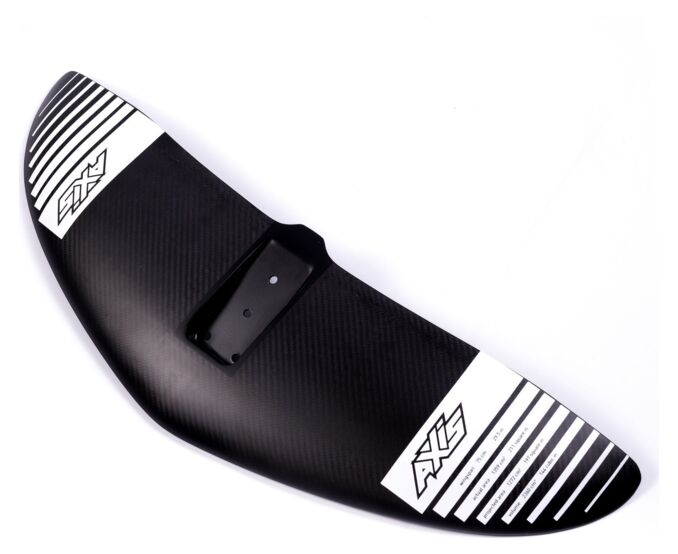 Axis S-Series